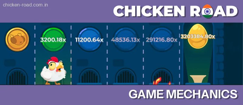 Best chicken road spel in Netherlands