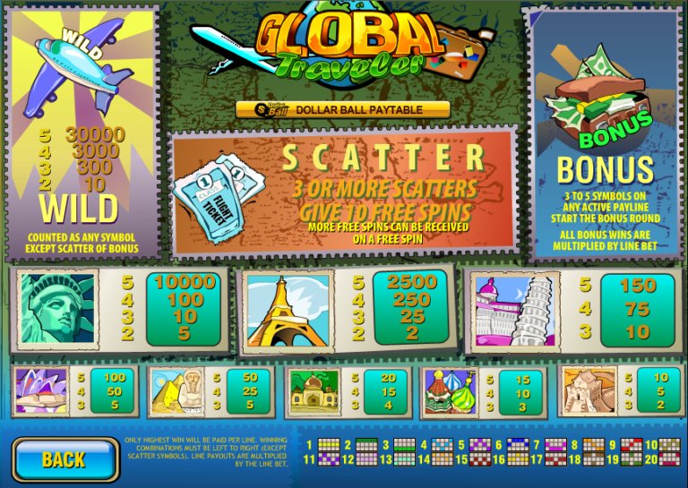 Slotsvader casino - Unlocking the Excitement of SlotsVader Casino with Free Spins Bonus